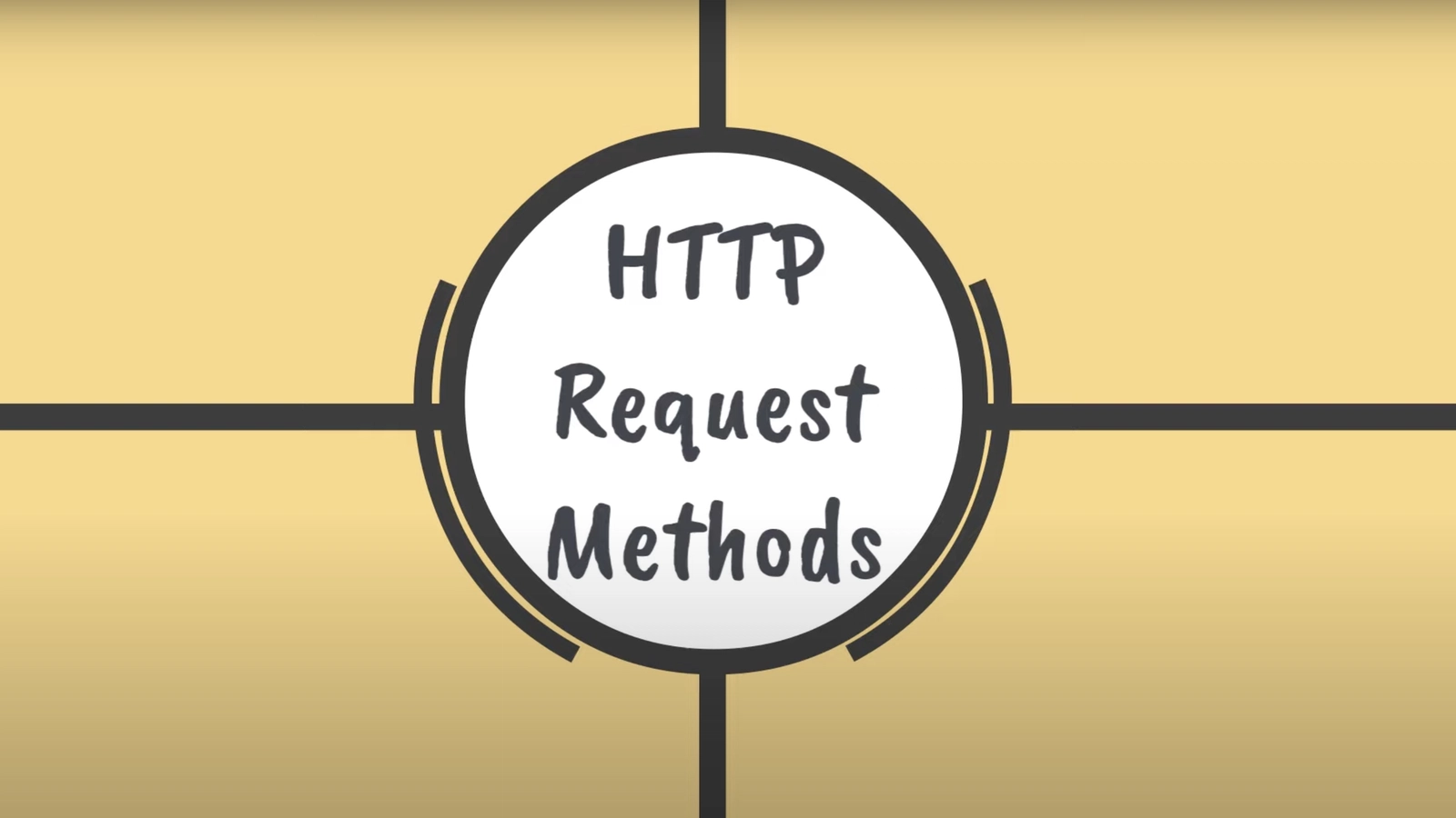 HTTP Request Methods (HTTP İstek Yöntemleri)